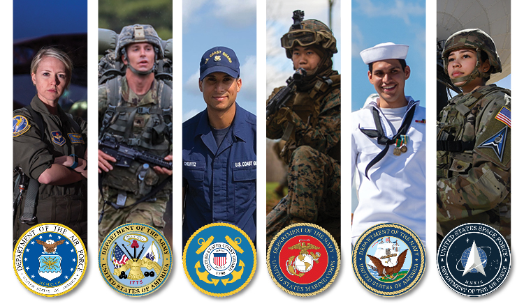Military Branches - Uniformed personnel from six U.S. military branches, including Air Force, Army, Coast Guard, Marine Corps, Navy, and Space Force, standing in front of respective branch emblems.